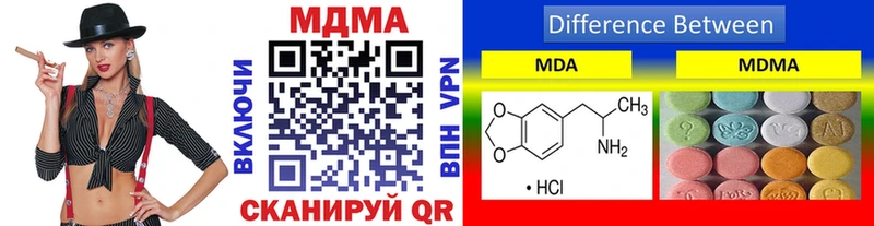 ссылка на мегу вход  Лукоянов  МДМА Molly 